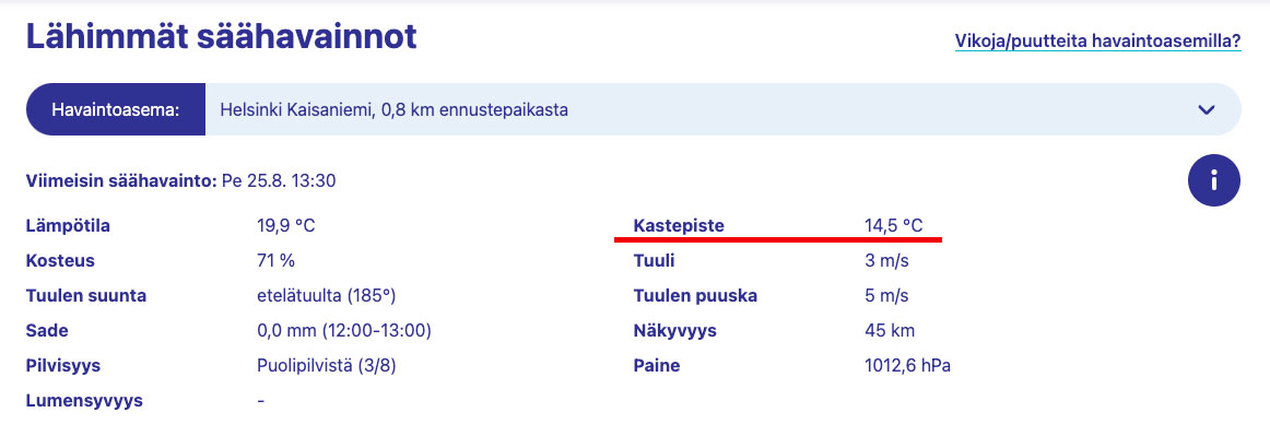 ilmatieteenlaitos_kastepiste