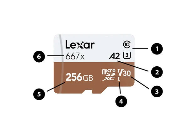 muistikorttiopas_microSD