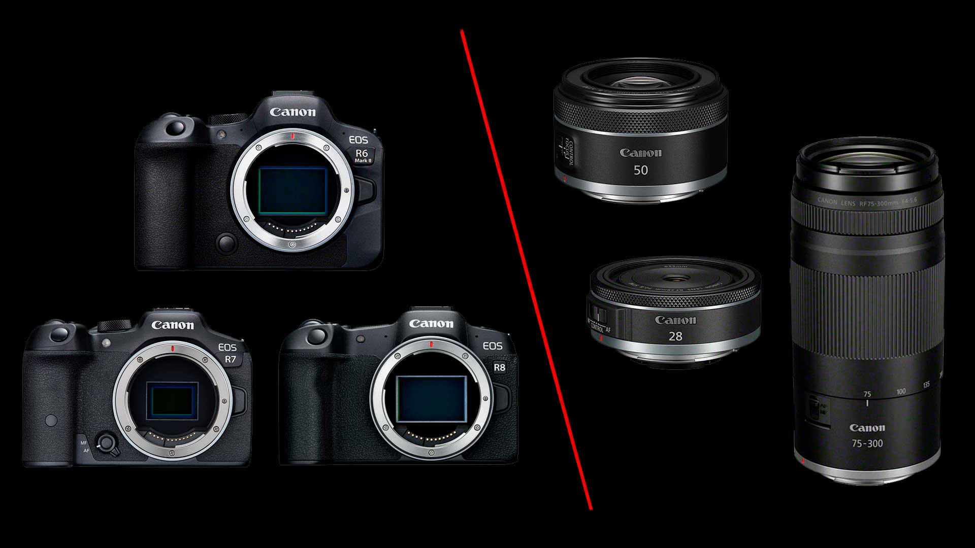 Canon EOS R -kamera + Objektiivi -kampanja