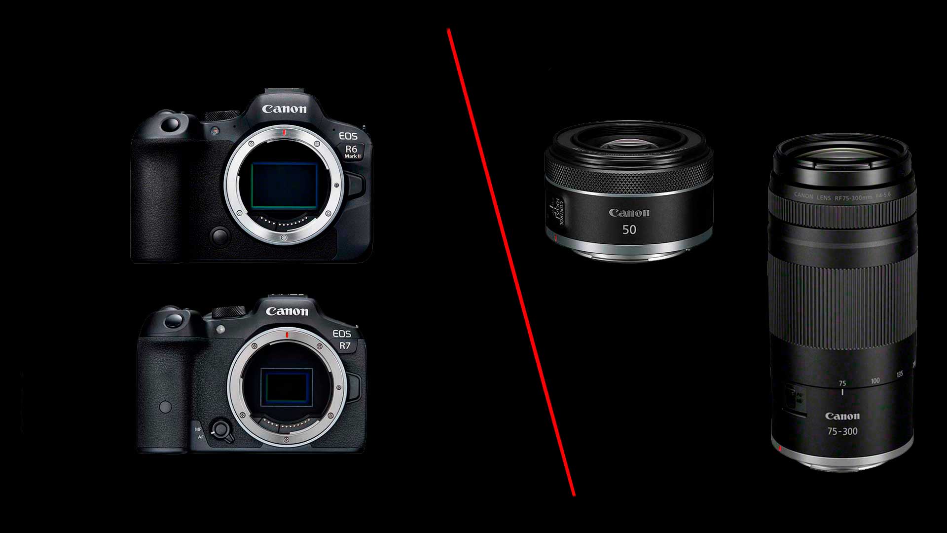 Canon EOS R -kamera + Objektiivi -kampanja
